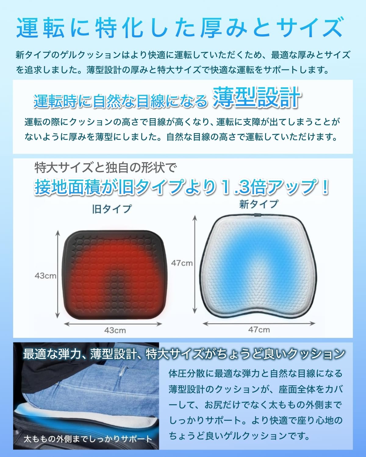 Amazon.co.jp: 【理学療法士×健康予防管理専門士 監修】 車 クッション